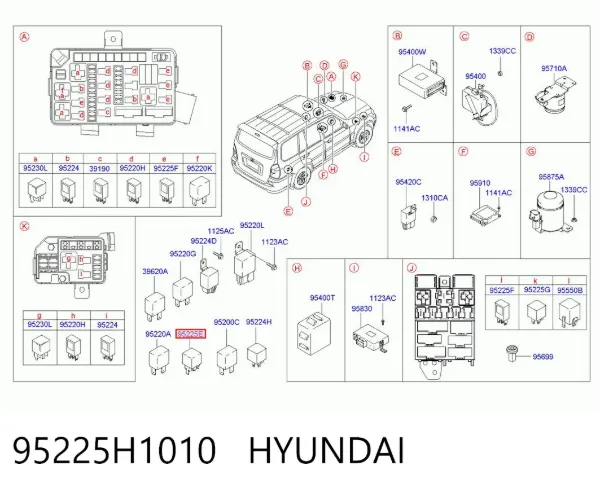  95225H1010 Hyundai/Kia