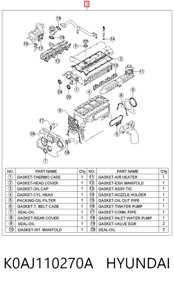 Комплект прокладок KIA Carnival II