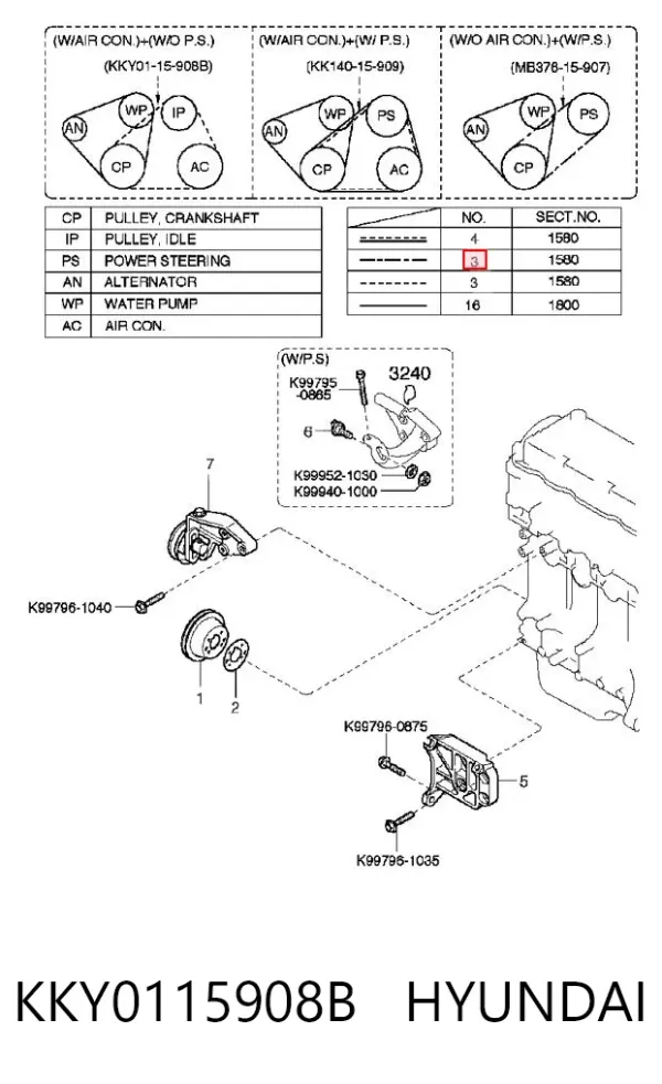 Ремінь генератора KKY0115908B Hyundai/Kia