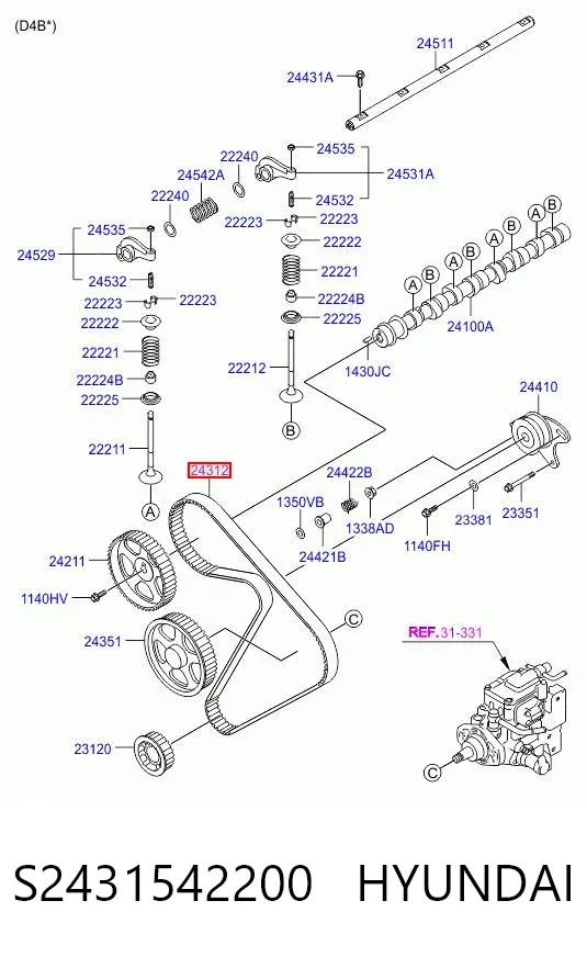 Ремінь ГРМ S2431542200 Hyundai/Kia