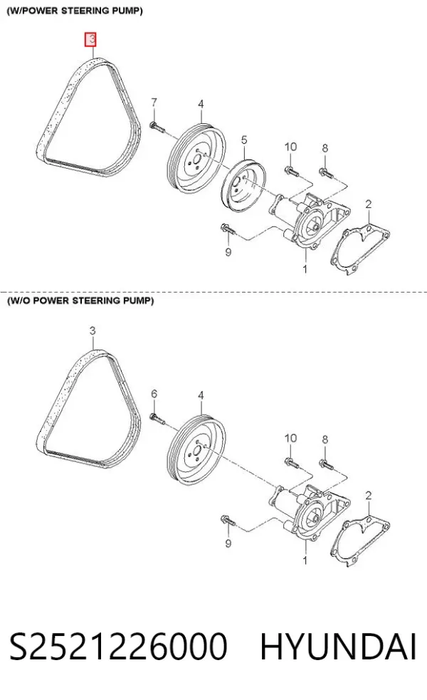 Ремінь генератора S2521226000 Hyundai/Kia