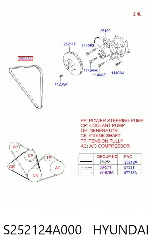 Ремінь генератора S252124A000 Hyundai/Kia