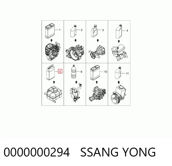 Антифріз 0000000294 Ssang Yong