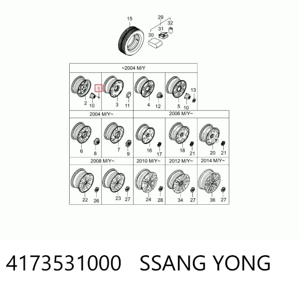 Колісні гайки SsangYong Rexton I