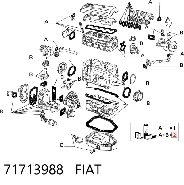 Комплект прокладок Fiat Ducato II