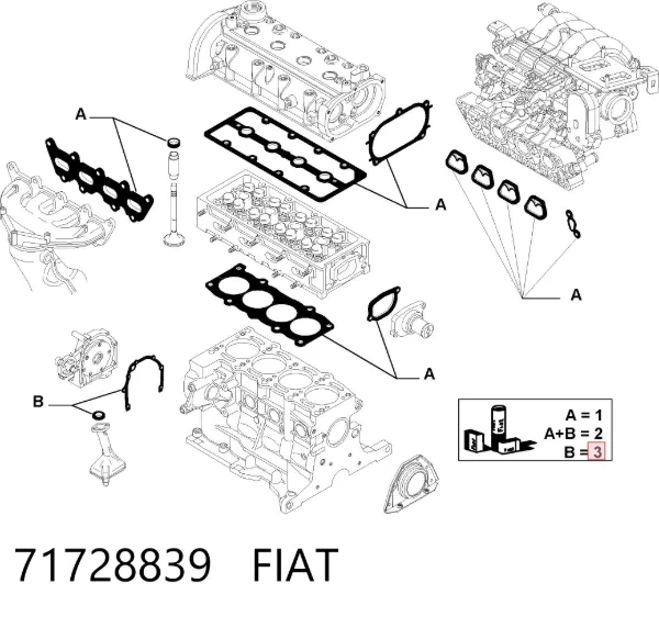Комплект прокладок двигуна, нижній 71728839 Fiat/Alfa/Lancia