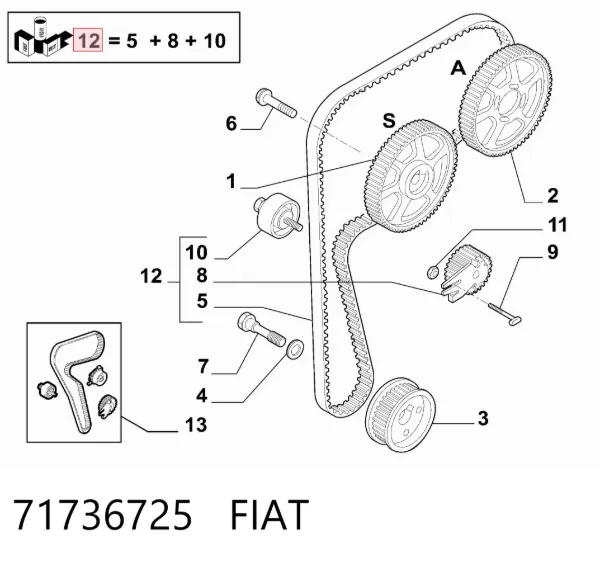 Комплект ГРМ 71736725 Fiat/Alfa/Lancia