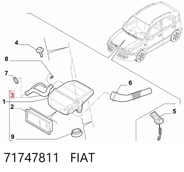 Патрубок вентиляції картера 71747811 Fiat/Alfa/Lancia