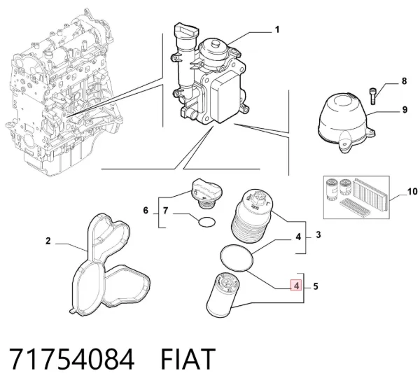 Прокладка радіатора масляного 71754084 Fiat/Alfa/Lancia