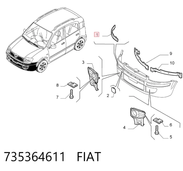 Накладка бампера переднього, права 735364611 Fiat/Alfa/Lancia