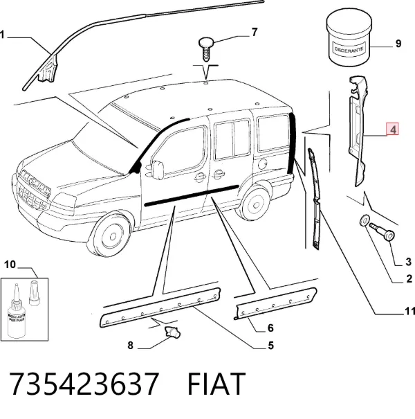 Накладка заднього ліхтаря 735423637 Fiat/Alfa/Lancia