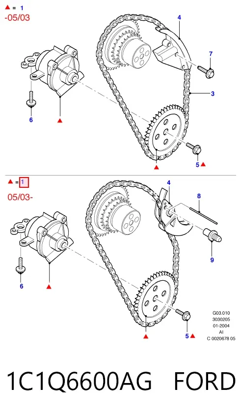 Масляний насос 1C1Q6600AG Ford