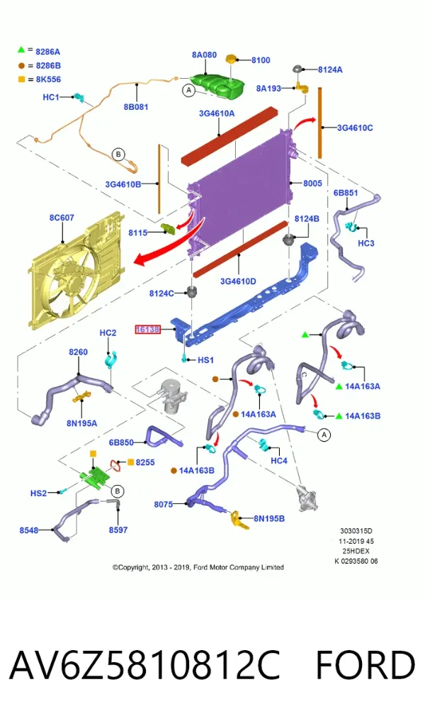  32U234 Polcar