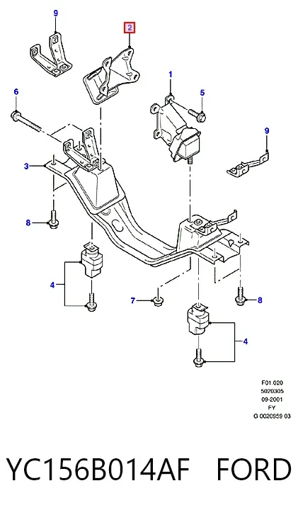 Подушка (опора) двигуна, права YC156B014AF Ford