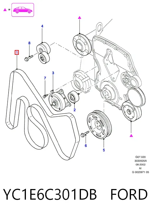 Ремінь генератора YC1E6C301DB Ford