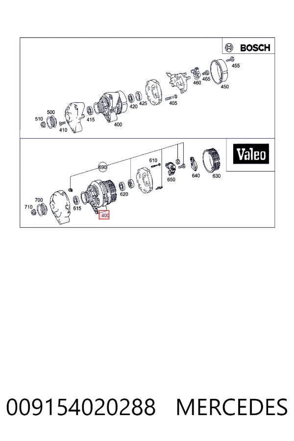 Генератор автомобільний Mercedes A0091540202