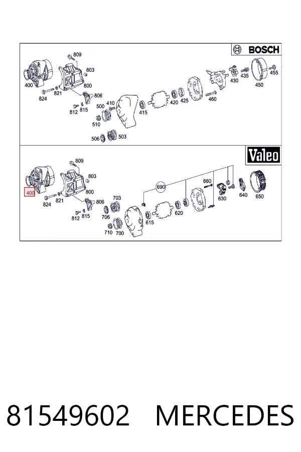 Генератор Mercedes A0081549602 ціна, від 164.69 USD