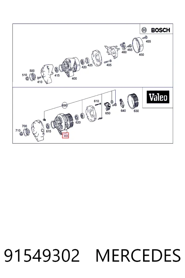 Генератор Mercedes A0091549302 ціна, від 160.63 USD