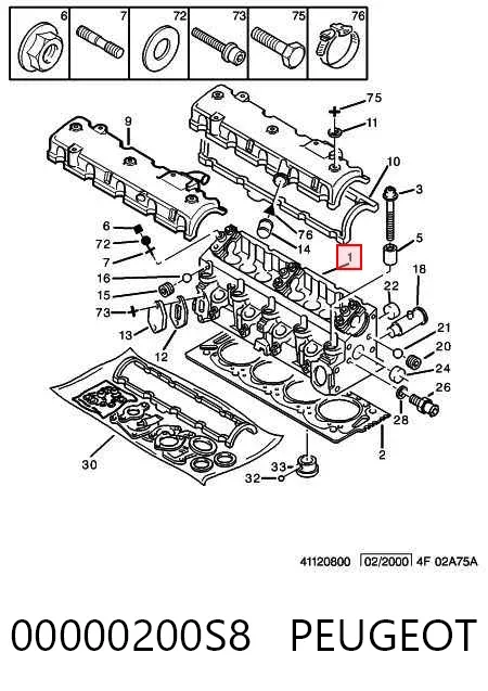 ГБЦ 00000200S8 Peugeot/Citroen