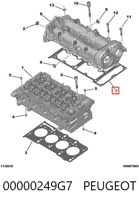 Прокладка клапанної кришки 00000249G7 Peugeot/Citroen