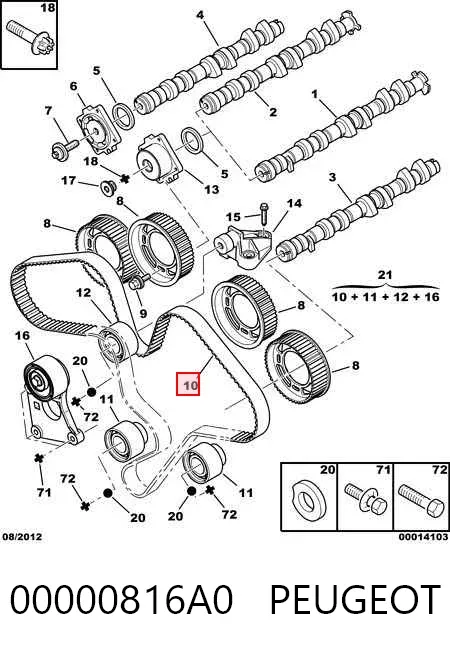 Ремінь ГРМ 00000816A0 Peugeot/Citroen