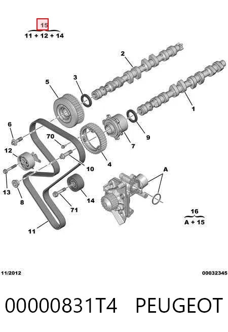 Комплект ГРМ 00000831T4 Peugeot/Citroen