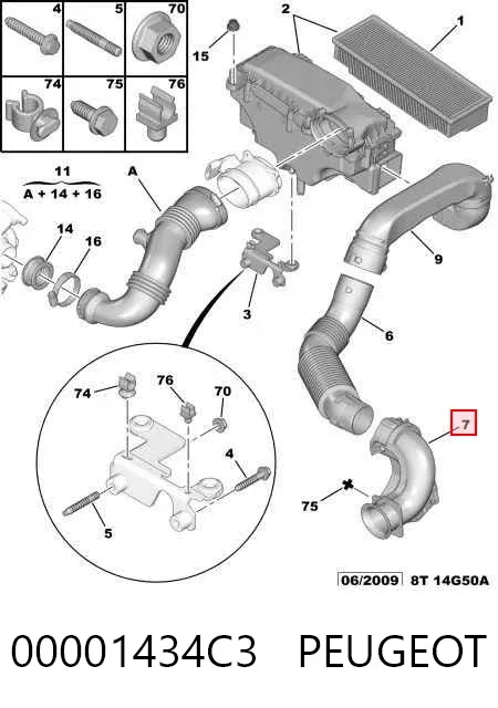 Повітрозабірник повітряного фільтра Citroen Berlingo B9