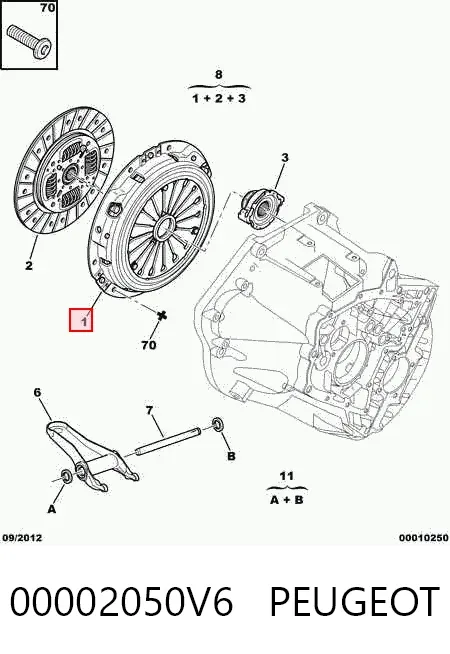 Зчеплення 00002050V6 Peugeot/Citroen