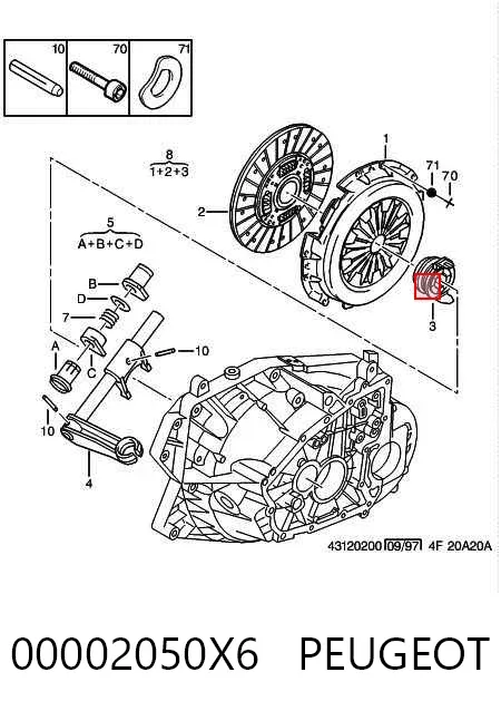 Зчеплення 00002050X6 Peugeot/Citroen