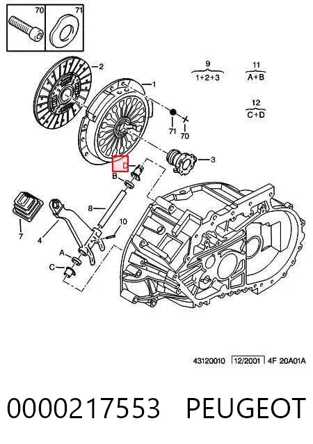 Втулка осі вилки зчеплення 0000217553 Peugeot/Citroen