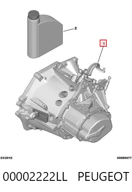 Коробка передач Citroen Berlingo B9