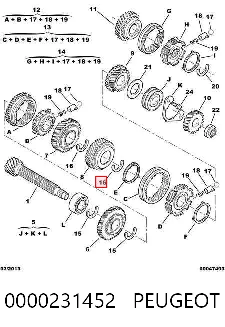 Кільце стопорне синхронізатора 0000231452 Peugeot/Citroen