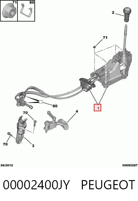 Куліса перемикання передач Citroen C3 II