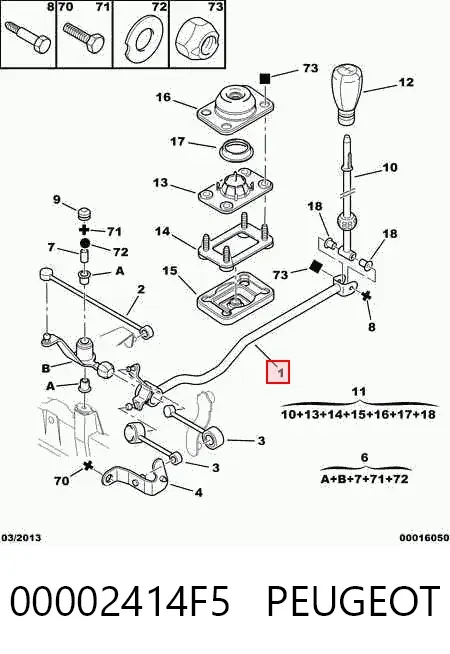 Куліса перемикання передач 00002414F5 Peugeot/Citroen
