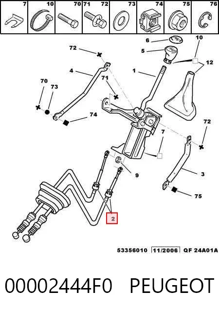 Трос перемикання передач 00002444F0 Peugeot/Citroen