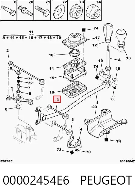 Тяга куліси АКПП/КПП 00002454E6 Peugeot/Citroen