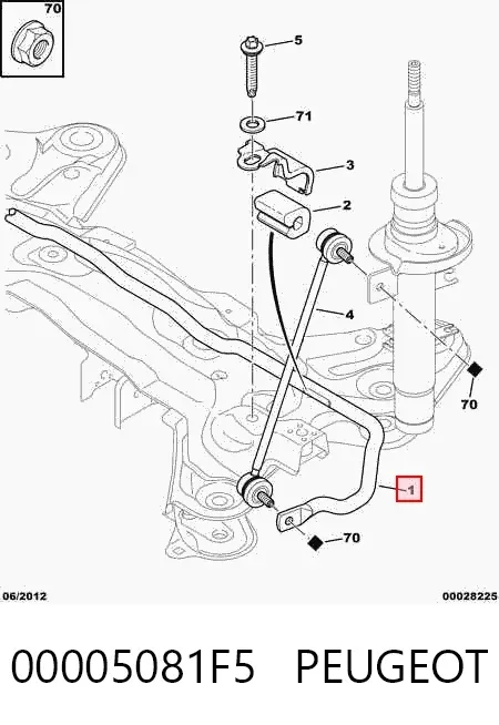 Передній стабілізатор Citroen C3 I