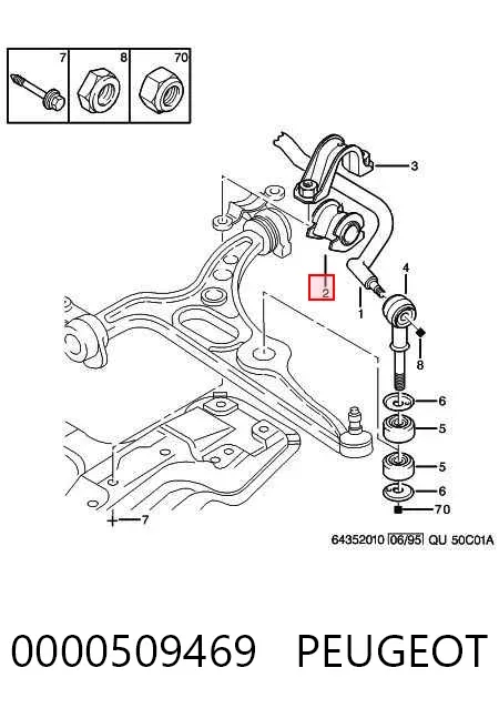 Втулка переднього стабілізатора 0000509469 Peugeot/Citroen