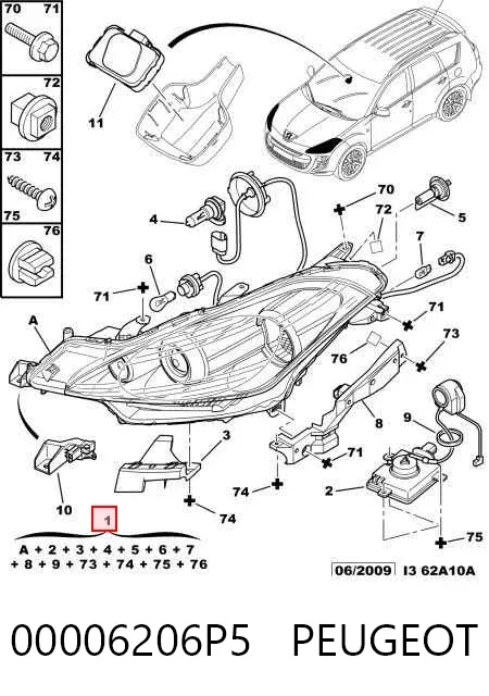 Фара права 00006206P5 Peugeot/Citroen