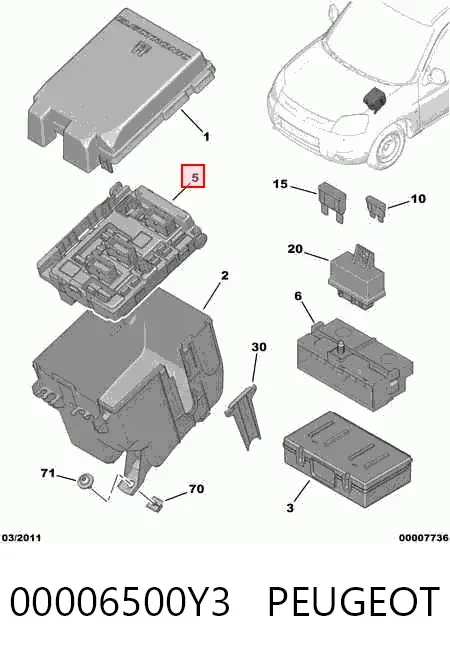 Блок запобіжників Citroen Berlingo M
