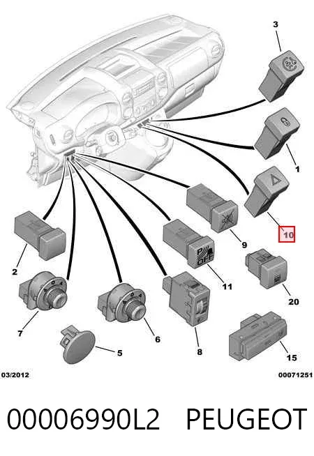 Кнопка аварійки Citroen Berlingo B9