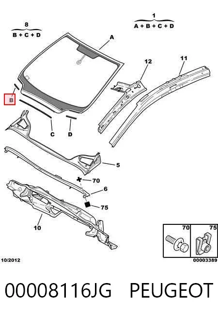 Лобове скло 00008116JG Peugeot/Citroen