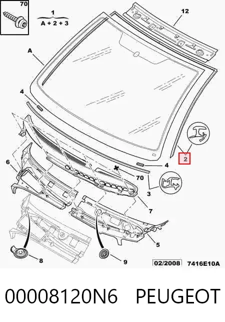 Накладка лобового скла Citroen C3 I