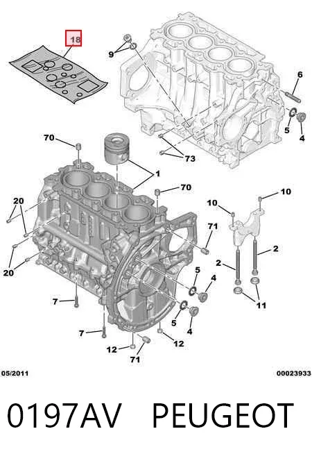 Комплект прокладок 0197AV Peugeot/Citroen