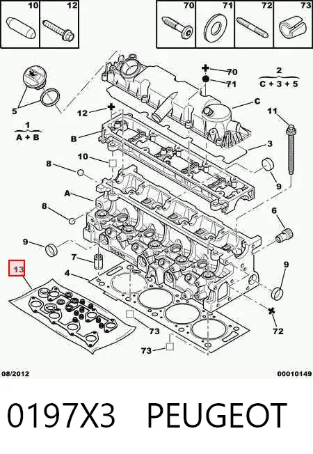 Комплект прокладок двигуна, верхній 0197X3 Peugeot/Citroen