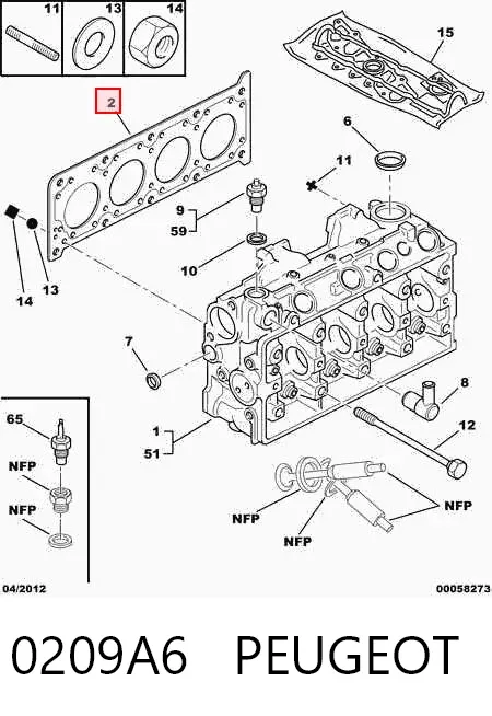 Прокладка ГБЦ 0209A6 Peugeot/Citroen