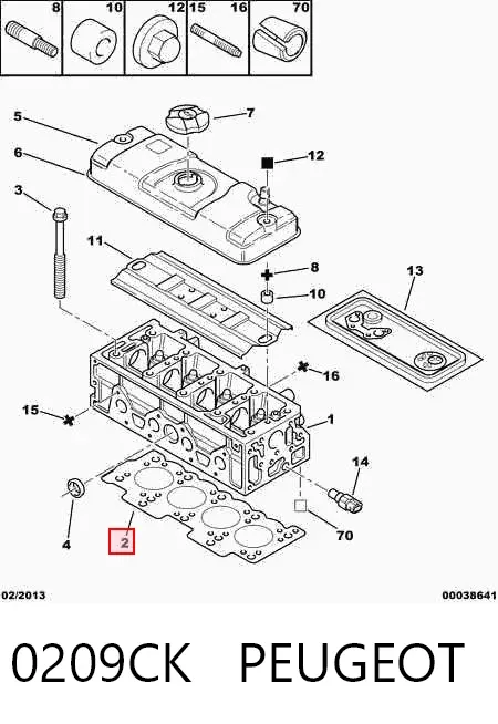 Прокладка ГБЦ 0209CK Peugeot/Citroen