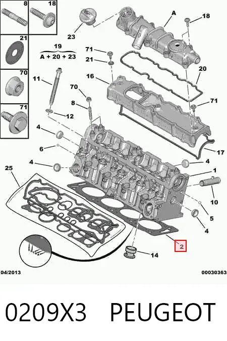 Прокладка ГБЦ 0209X3 Peugeot/Citroen