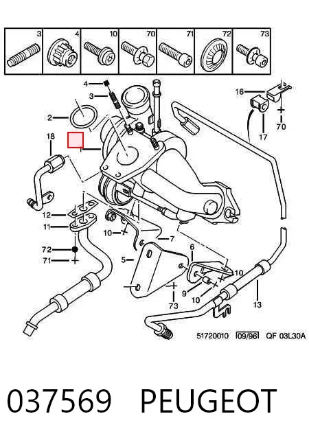 Турбіна 037569 Peugeot/Citroen