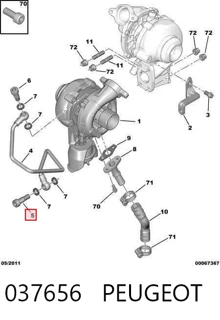 Геометрія турбіни 037656 Peugeot/Citroen